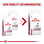 Load image into Gallery viewer, Royal Canin Mobility Support Dry Food for Dogs