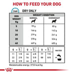 Load image into Gallery viewer, Dog food feeding chart for dry food only, showing recommended daily feed amounts based on dog weight and condition.