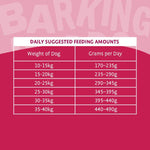 Load image into Gallery viewer, Barking Heads All Hounder Golden Years Chicken