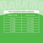 Load image into Gallery viewer, Barking Heads All Hounder Chop Lickin' Lamb