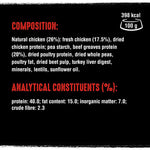 Load image into Gallery viewer, CRAVE Adult Beef and Chicken Dry Cat Food