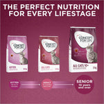 Load image into Gallery viewer, Concept for Life All Cats 10+