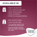 Load image into Gallery viewer, Concept for Life All Cats 10+