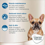 Load image into Gallery viewer, Concept for Life French Bulldog Adult