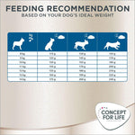 Load image into Gallery viewer, Concept for Life French Bulldog Adult