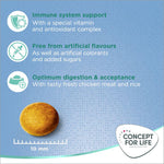 Load image into Gallery viewer, Concept for Life Large Puppy and Junior