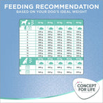 Load image into Gallery viewer, Concept for Life Large Puppy and Junior