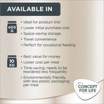 Load image into Gallery viewer, Concept for Life Maine Coon Adult