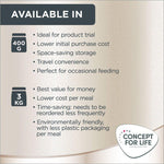 Load image into Gallery viewer, Concept for Life Persian Adult