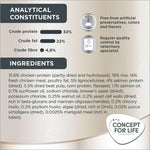 Load image into Gallery viewer, Concept for Life Persian Adult