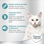 Load image into Gallery viewer, Concept for Life Sensitive Cats