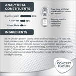 Load image into Gallery viewer, Concept for Life Sterilised Cats - Chicken