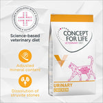 Load image into Gallery viewer, Concept for Life Veterinary Diet Urinary