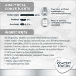 Load image into Gallery viewer, Concept for Life Veterinary Diet Weight Control