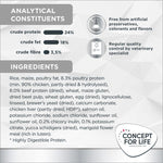 Load image into Gallery viewer, Concept for Life Veterinary Diet Renal