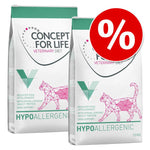 Load image into Gallery viewer, Concept for Life Veterinary Diet Economy Pack 2 x 10kg