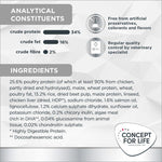 Load image into Gallery viewer, Concept for Life Veterinary Diet Urinary