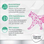 Load image into Gallery viewer, Concept for Life Veterinary Diet Hypoallergenic - Insect