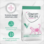Load image into Gallery viewer, Concept for Life Veterinary Diet Hypoallergenic - Insect