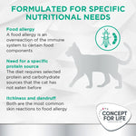 Load image into Gallery viewer, Concept for Life Veterinary Diet Hypoallergenic - Insect