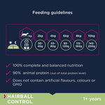 Load image into Gallery viewer, Eukanuba Hairball Control Adult