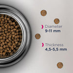 Load image into Gallery viewer, Eukanuba Sterilised/Weight Control Adult