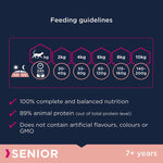 Load image into Gallery viewer, Eukanuba Top Condition 7+ Senior