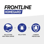 Load image into Gallery viewer, FRONTLINE® HomeGard Flea Spray