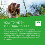 Load image into Gallery viewer, FRONTLINE® Plus Spot On for Dogs - S (2-10kg)