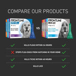 Load image into Gallery viewer, FRONTLINE® Spot On for Dogs - M (10-20kg)