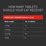 Load image into Gallery viewer, FRONTLINE® Wormer Tablets for Cats