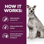 Load image into Gallery viewer, Dog with text on a purple background about product features