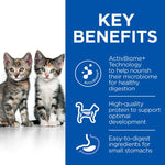 Load image into Gallery viewer, Hill s Science Plan Kitten Perfect Digestion