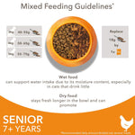 Load image into Gallery viewer, IAMS Advanced Nutrition Senior Cat with Chicken