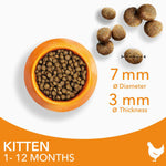 Load image into Gallery viewer, IAMS Advanced Nutrition Kitten with Fresh Chicken