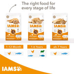 Load image into Gallery viewer, IAMS Advanced Nutrition Kitten with Fresh Chicken