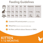 Load image into Gallery viewer, IAMS Advanced Nutrition Kitten with Fresh Chicken