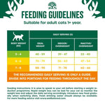 Load image into Gallery viewer, James Wellbeloved Adult Cat Hypoallergenic Light - Fish