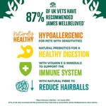 Load image into Gallery viewer, James Wellbeloved Adult Cat Hairball Hypoallergenic Turkey and Rice