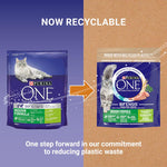 Load image into Gallery viewer, PURINA ONE Indoor Formula Turkey and Whole Grains Dry Cat Food