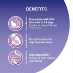 Load image into Gallery viewer, PURINA ONE Sensitive Turkey and Rice Dry Cat Food