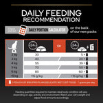 Load image into Gallery viewer, PURINA PRO PLAN Adult Vital Functions - Salmon