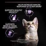 Load image into Gallery viewer, PURINA PRO PLAN Kitten Healthy Start - Rich in Chicken