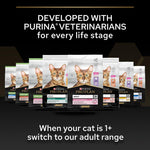 Load image into Gallery viewer, PURINA PRO PLAN Kitten Healthy Start - Rich in Chicken