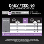 Load image into Gallery viewer, PURINA PRO PLAN Kitten Healthy Start - Rich in Chicken