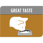 Load image into Gallery viewer, PURINA PRO PLAN Veterinary Diets Feline NF - Advanced Care Renal Function