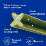 Load image into Gallery viewer, Pedigree Dentastix Fresh - Daily Oral Care for Medium Dogs (10-25kg)
