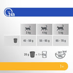 Load image into Gallery viewer, Perfect Fit Sensitive 1+ Rich in Turkey