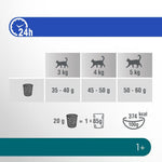 Load image into Gallery viewer, Perfect Fit Sterile 1+ Rich in Chicken