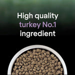 Load image into Gallery viewer, Purina Pro Plan LiveClear Sterilised Adult - Turkey